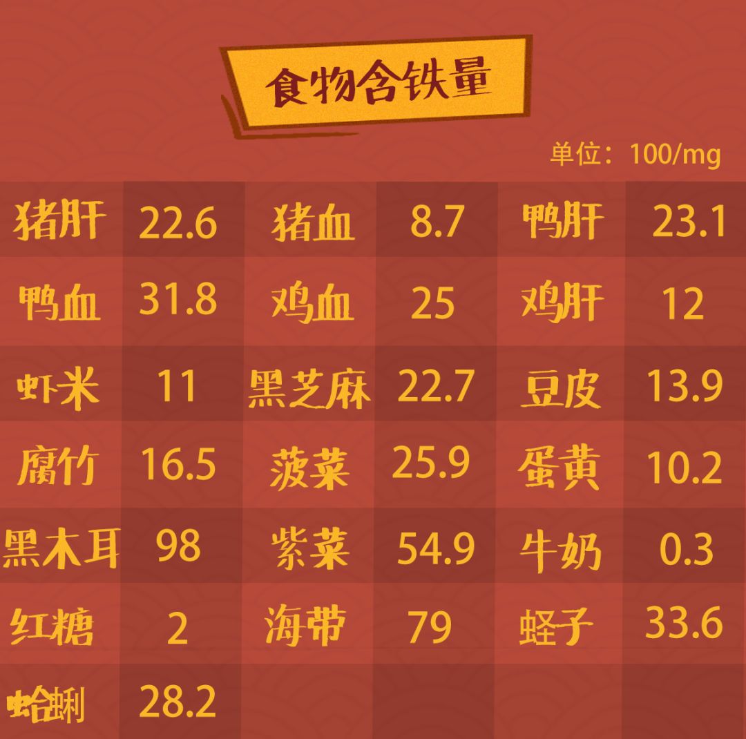 寶寶缺鈣吃母乳媽媽吃什么_寶媽缺鈣吃什么食物_寶寶缺鈣媽媽要吃啥鈣