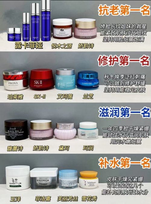 護(hù)膚品哪個(gè)好？抗皺用什么產(chǎn)品好？三款國貨護(hù)膚品為你揭曉